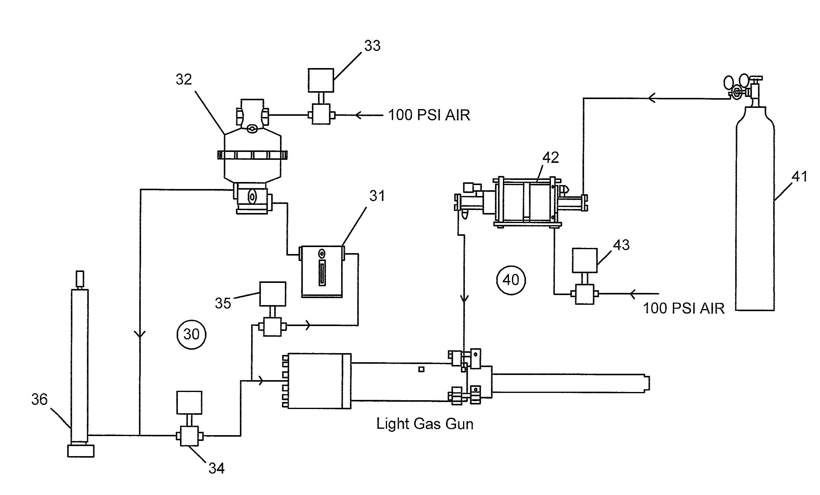 Two-stage light gas gun