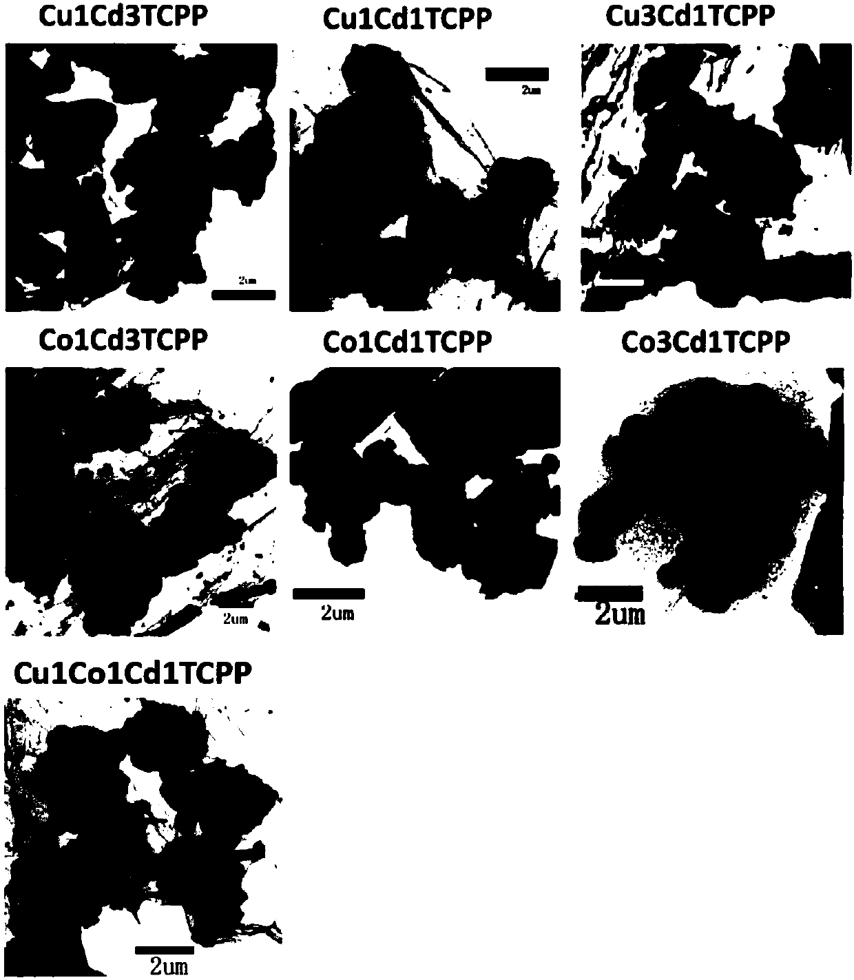 A kind of electrochemical sensor based on cocucdtcpp coordination polymer modification and its preparation method and application