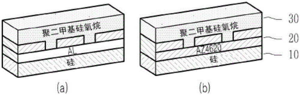 Preparation method of superhydrophobic film sheet