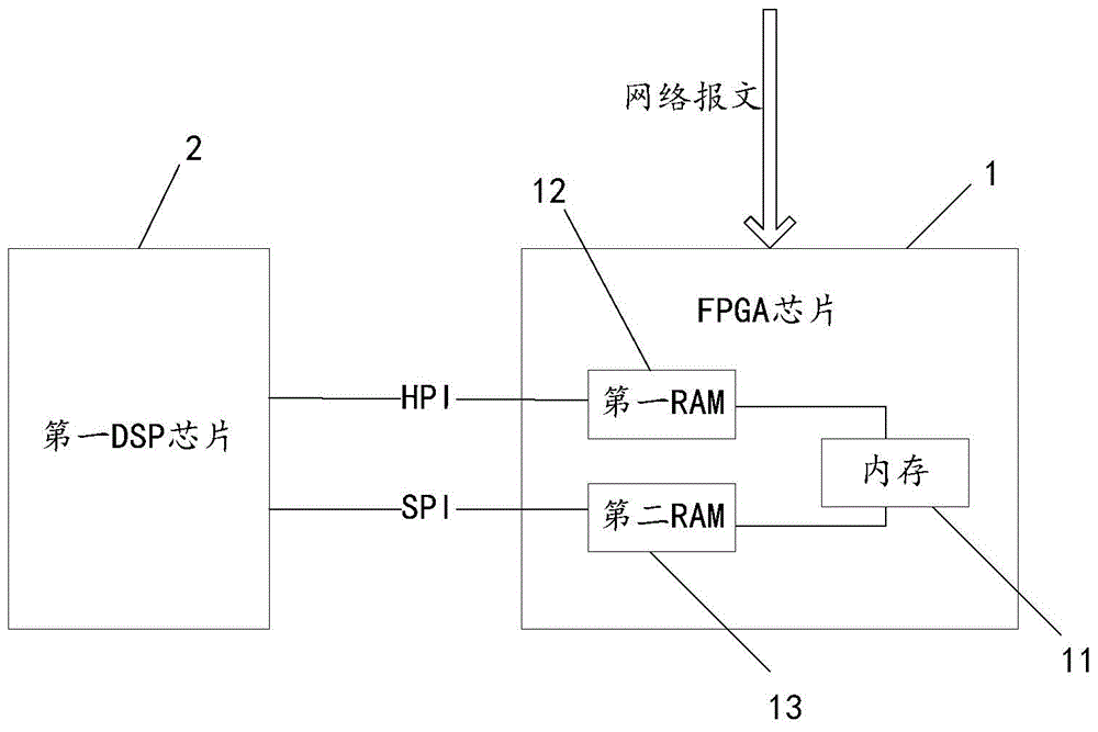 System and method for processing operation information of intelligent substation