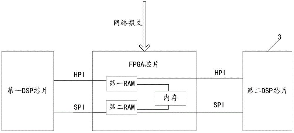 System and method for processing operation information of intelligent substation