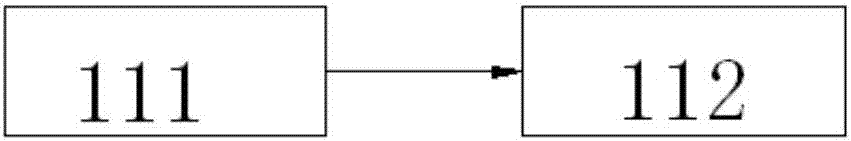 Reciprocating Gauss modulated continuous variable quantum key distribution method and device