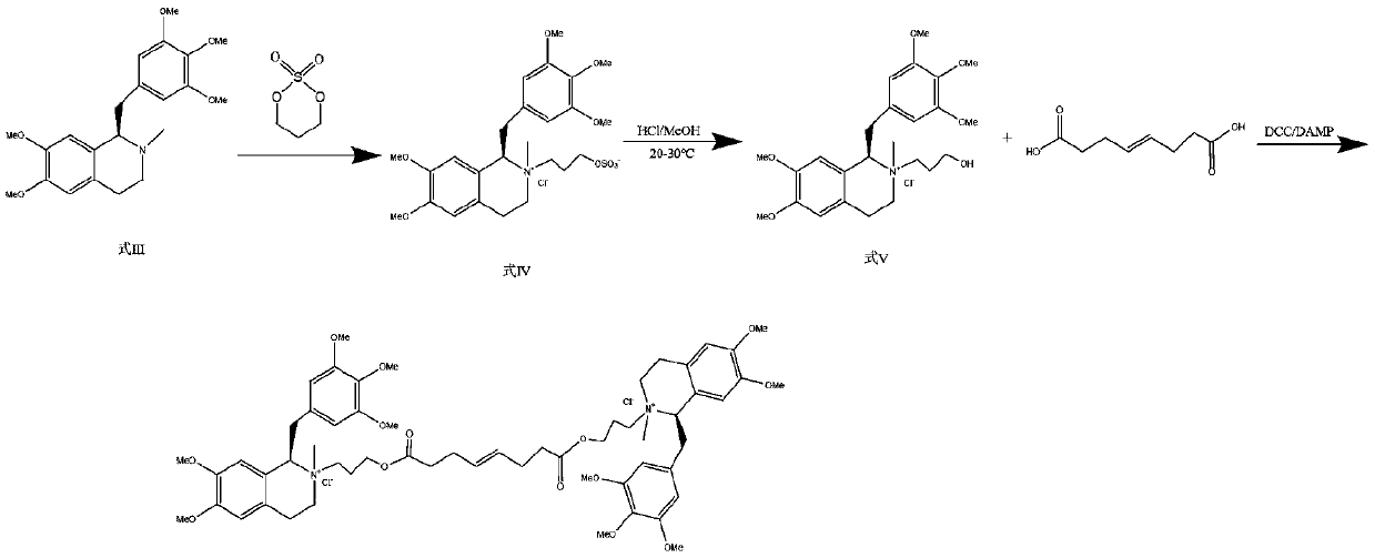 Preparation method of mivacurium chloride and injection thereof