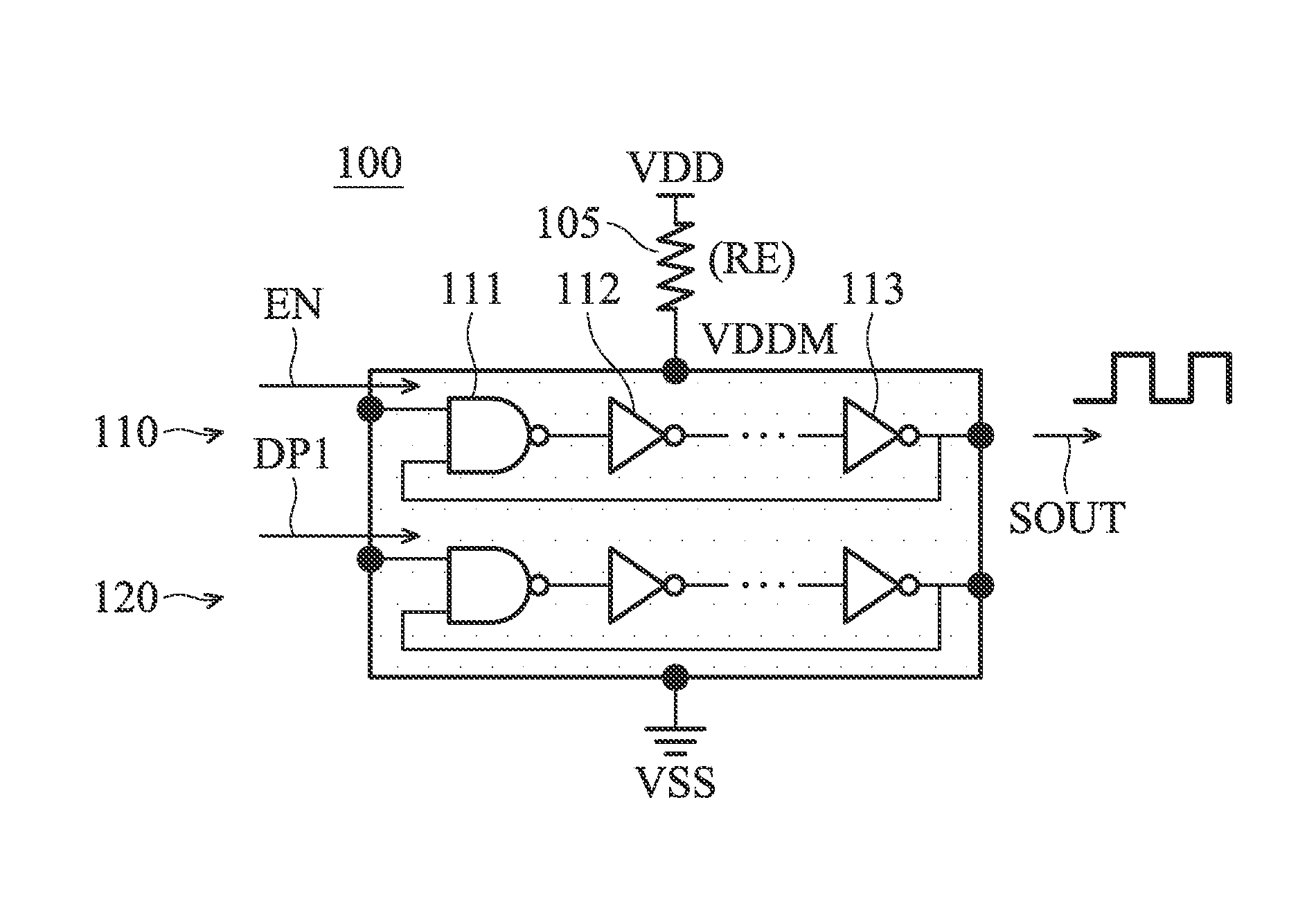 Siginal generator and calibrating method thereof