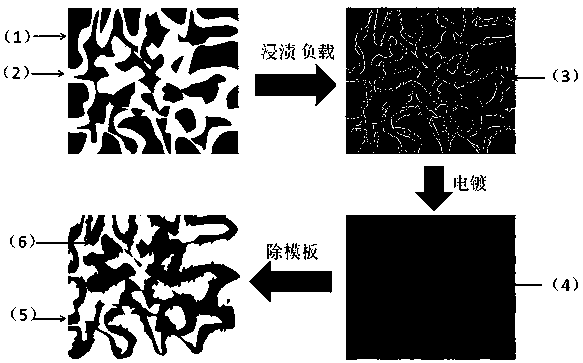 Monolithic catalyst for preferentially oxidizing CO under hydrogen-rich condition, and preparation method thereof