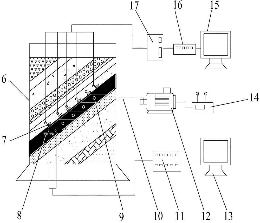 Heavy-pitch ultra-thick coalbed fully-mechanized caving mining three-dimensional similar material simulation test bed