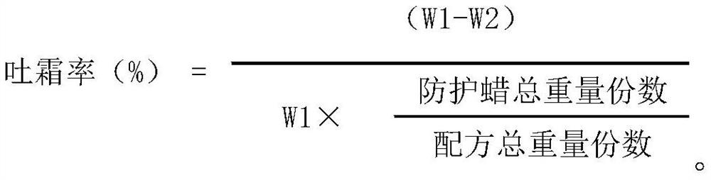 A rapid evaluation method for rapid frosting of protective wax