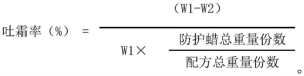 A rapid evaluation method for rapid frosting of protective wax