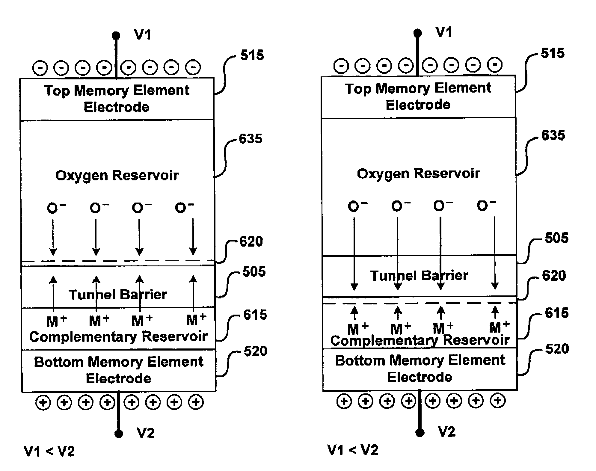 Memory using variable tunnel barrier widths