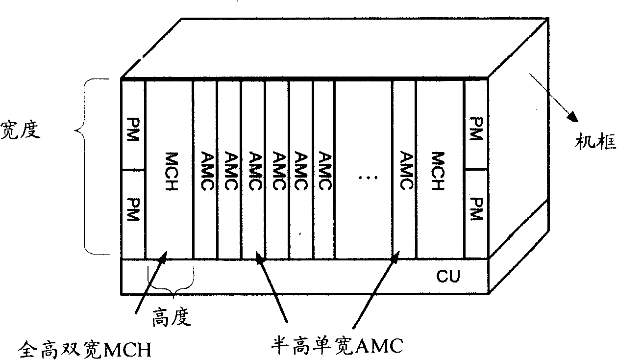 Method for expanding MCH, MCH, and method and system using the same