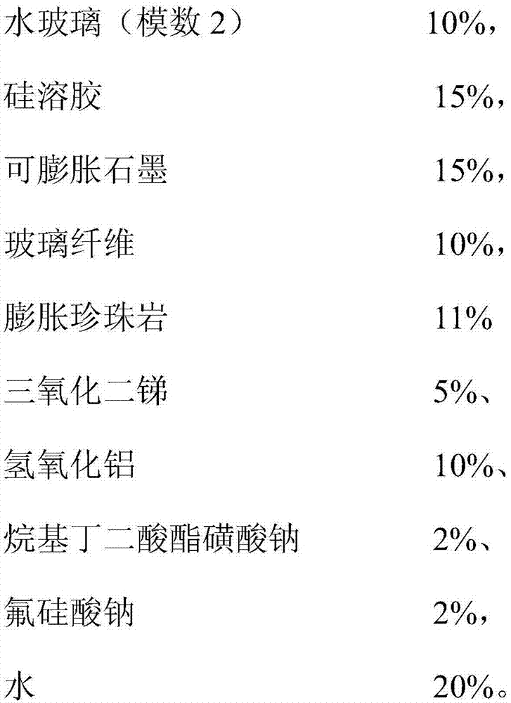 Inorganic expanded fireproof coating and preparation method