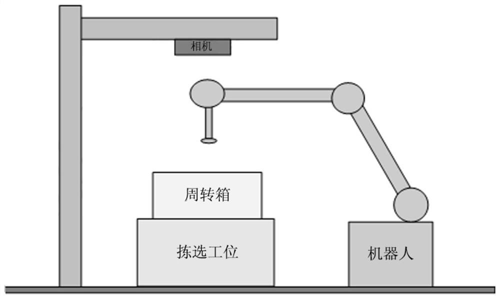 Sequential grabbing method and device for stacked articles