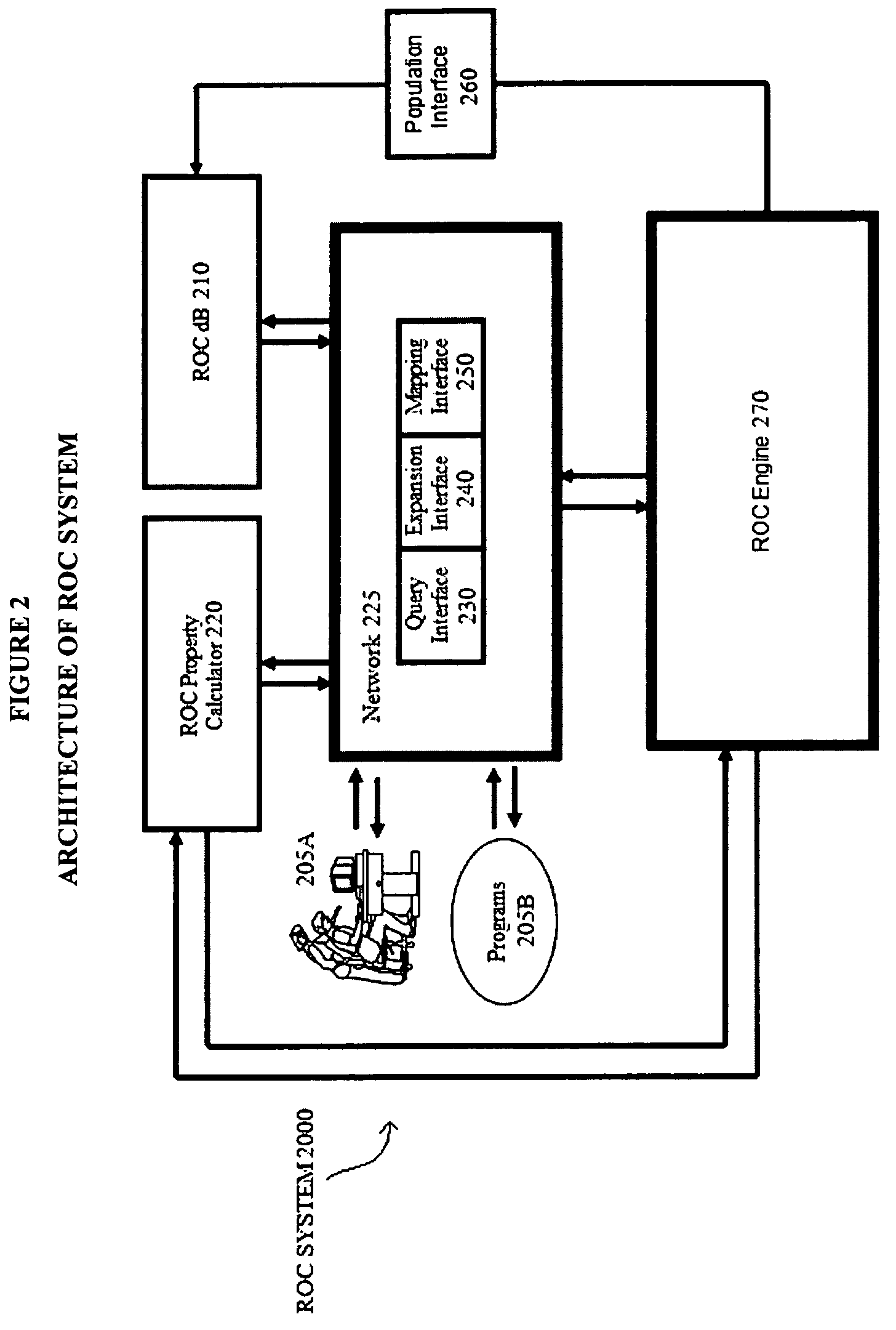 Prediction of stream composition and properties in near real time