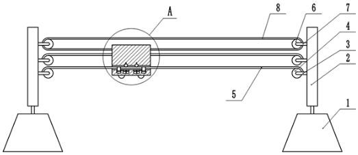 Circular Cableway Radar Current Measuring System