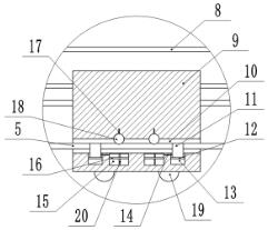 Circular Cableway Radar Current Measuring System