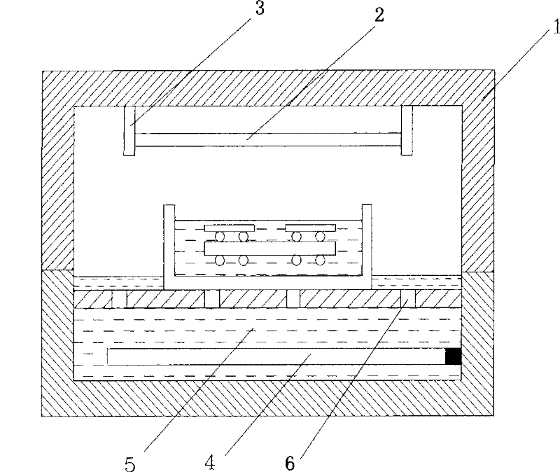 Constant temperature water-bath ultraviolet radiation instrument