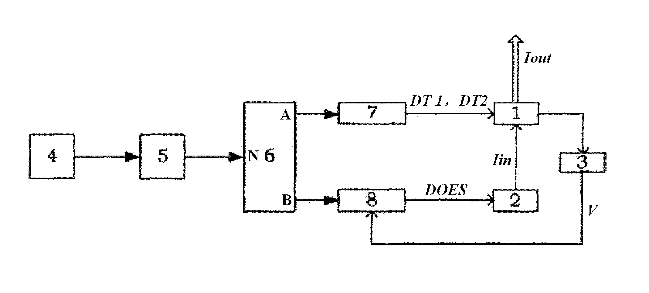 Optical fiber current transformer with optical fiber temperature acquisition and temperature compensation