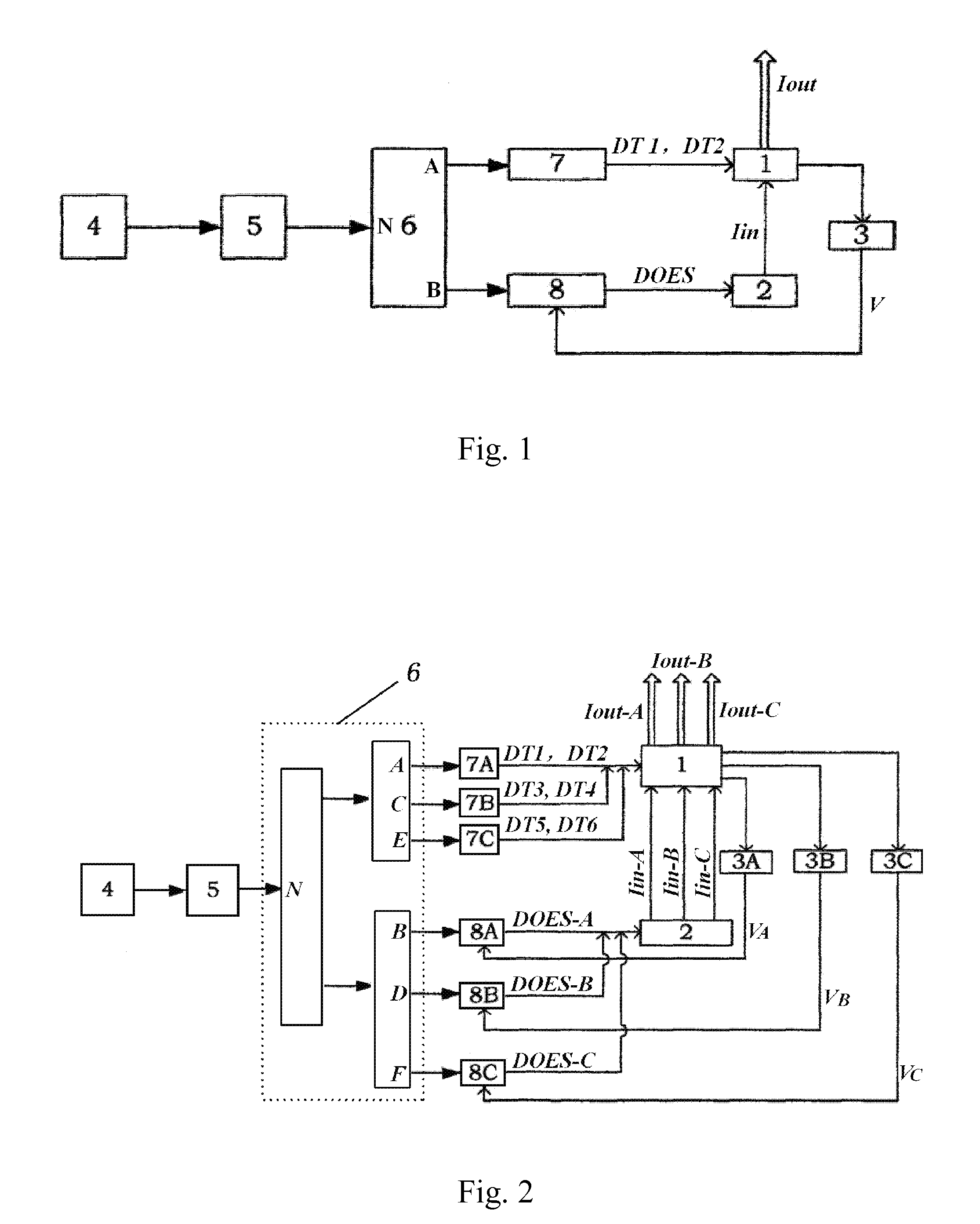 Optical fiber current transformer with optical fiber temperature acquisition and temperature compensation