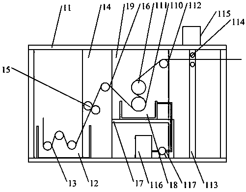 Coiling production device of glass fiber cloth