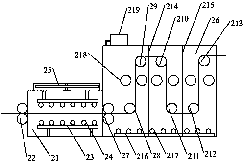 Coiling production device of glass fiber cloth