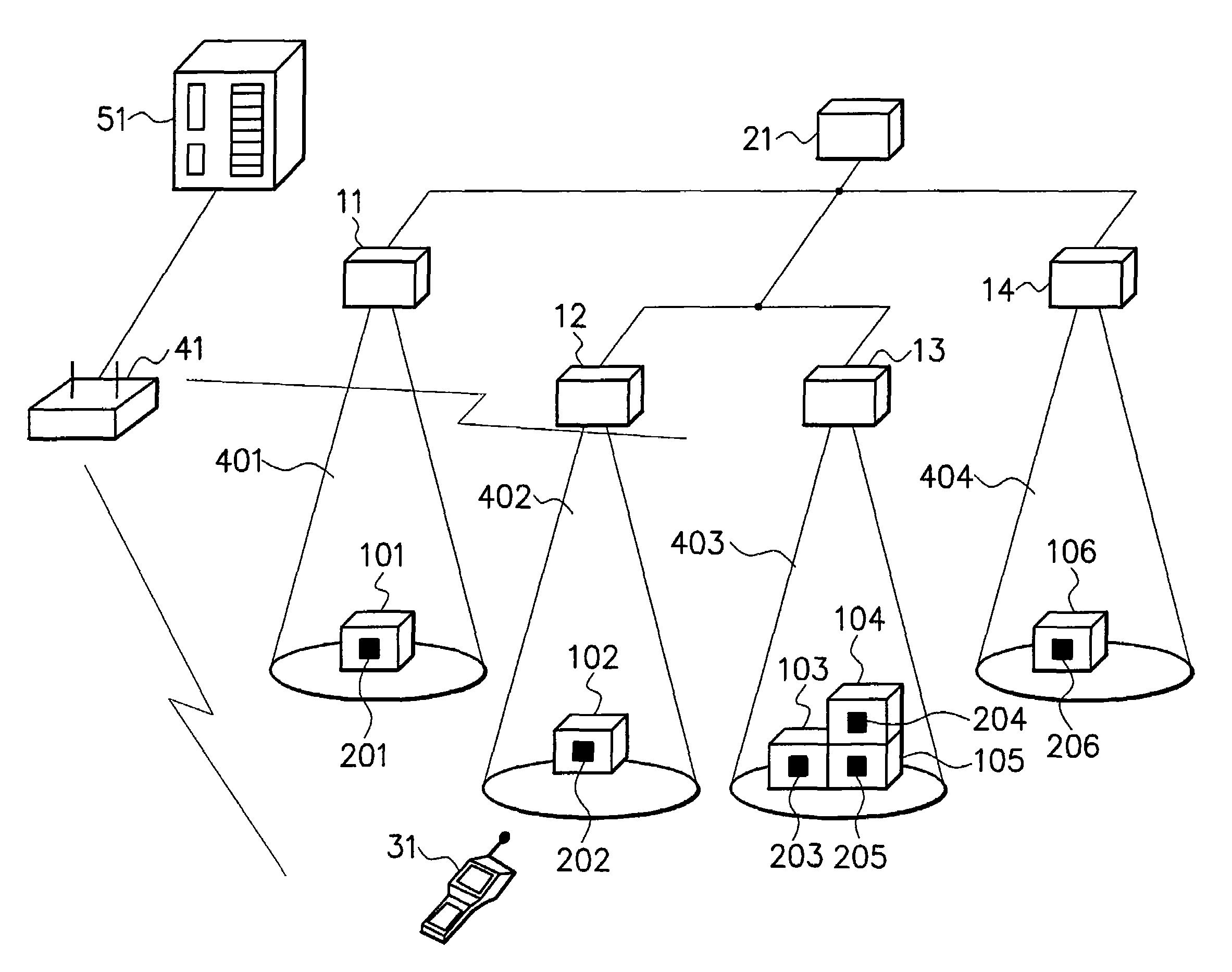 Article position management system, article position management method, terminal device, server, and article position management program