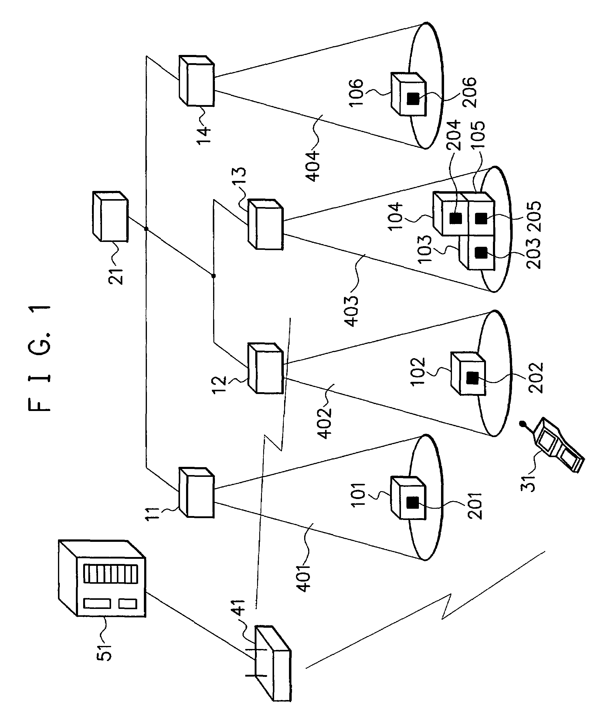 Article position management system, article position management method, terminal device, server, and article position management program