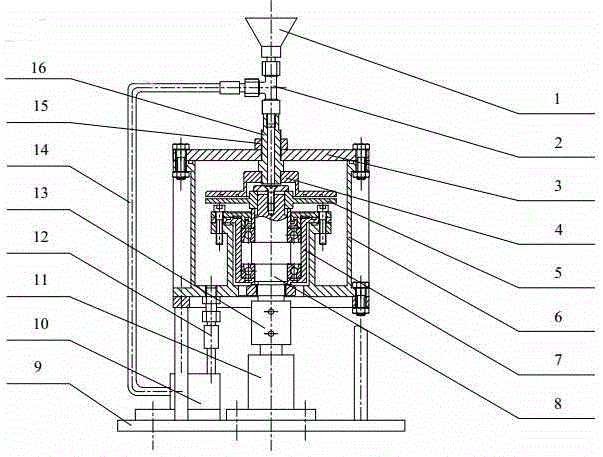 Continuous flow upright type planar liquid-phase shearing method