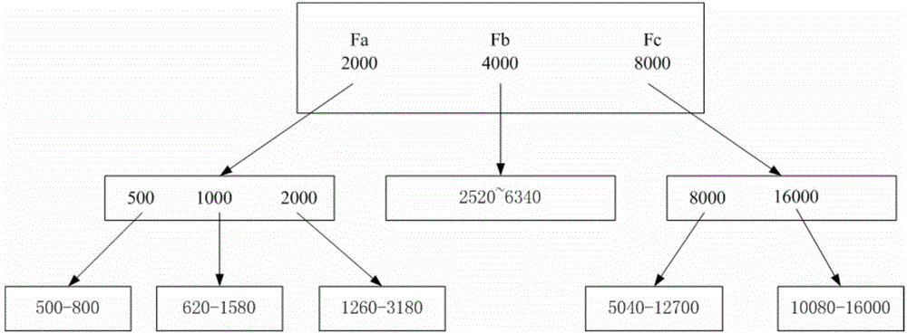 Tinnitus detecting method and tinnitus therapeutic apparatus