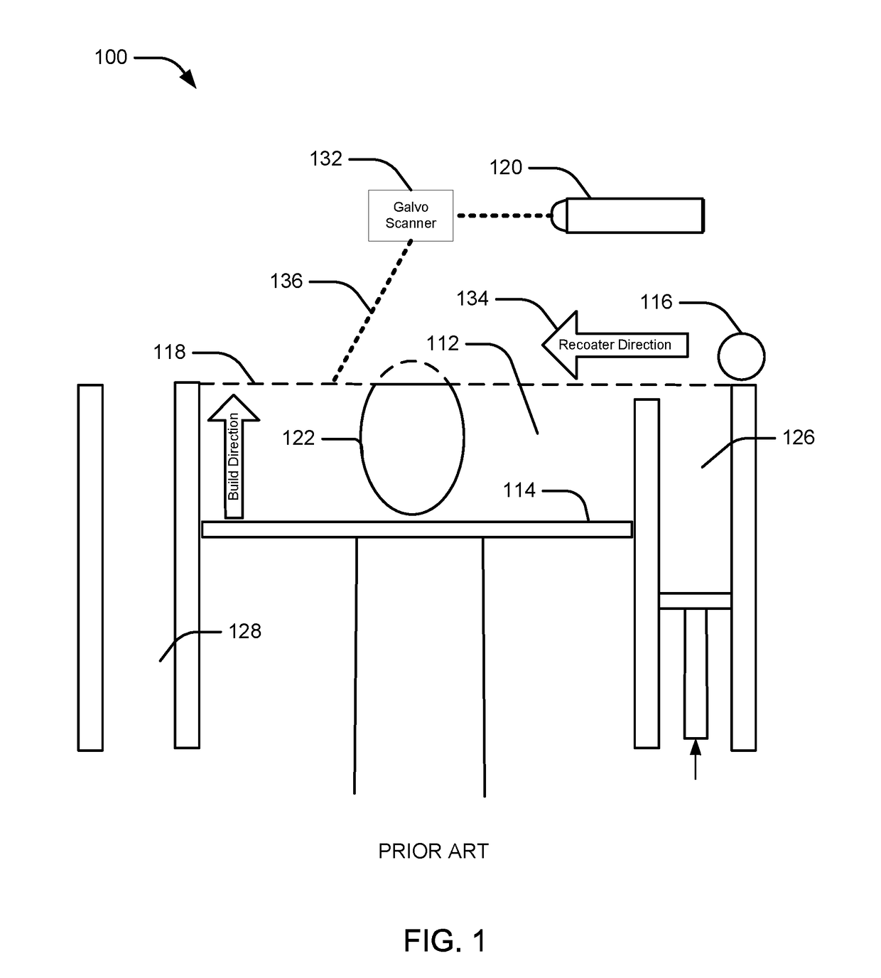 Method and supports with powder removal ports for additive manufacturing