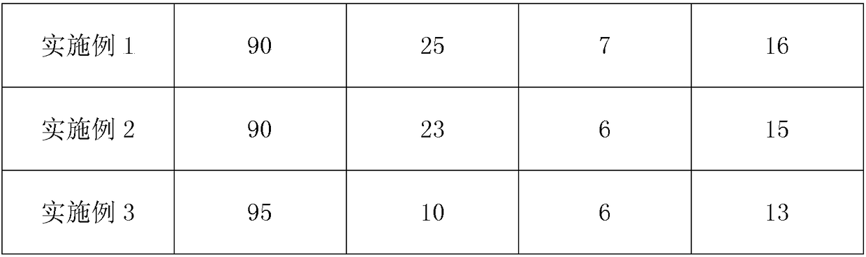 Novel drug capsule processing method