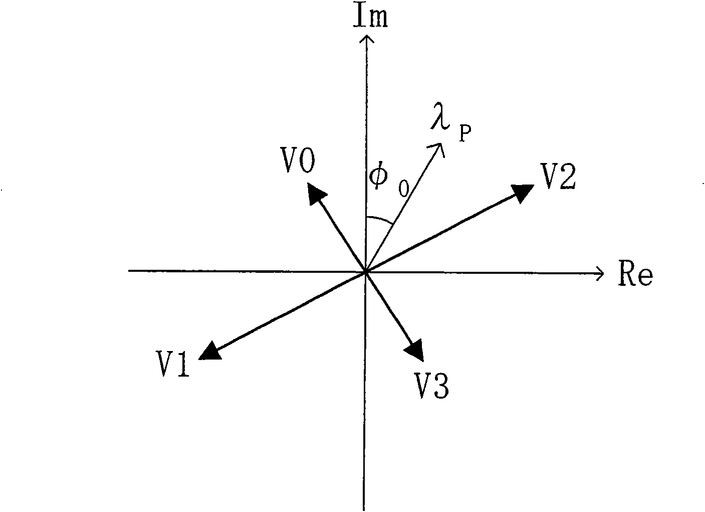 Power conversion device