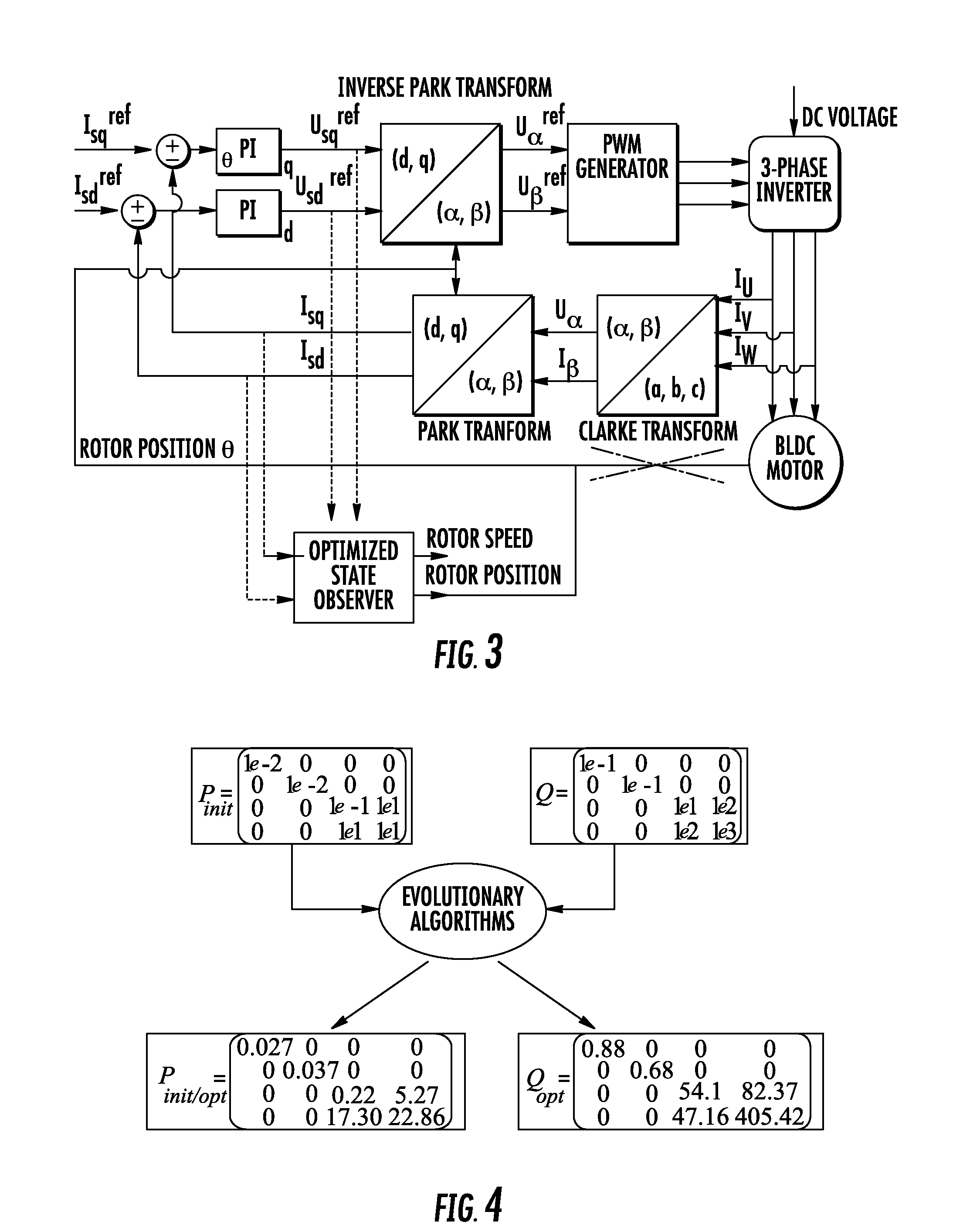 Method of estimating the state of a system and relative device for estimating position and speed of the rotor of a brushless motor