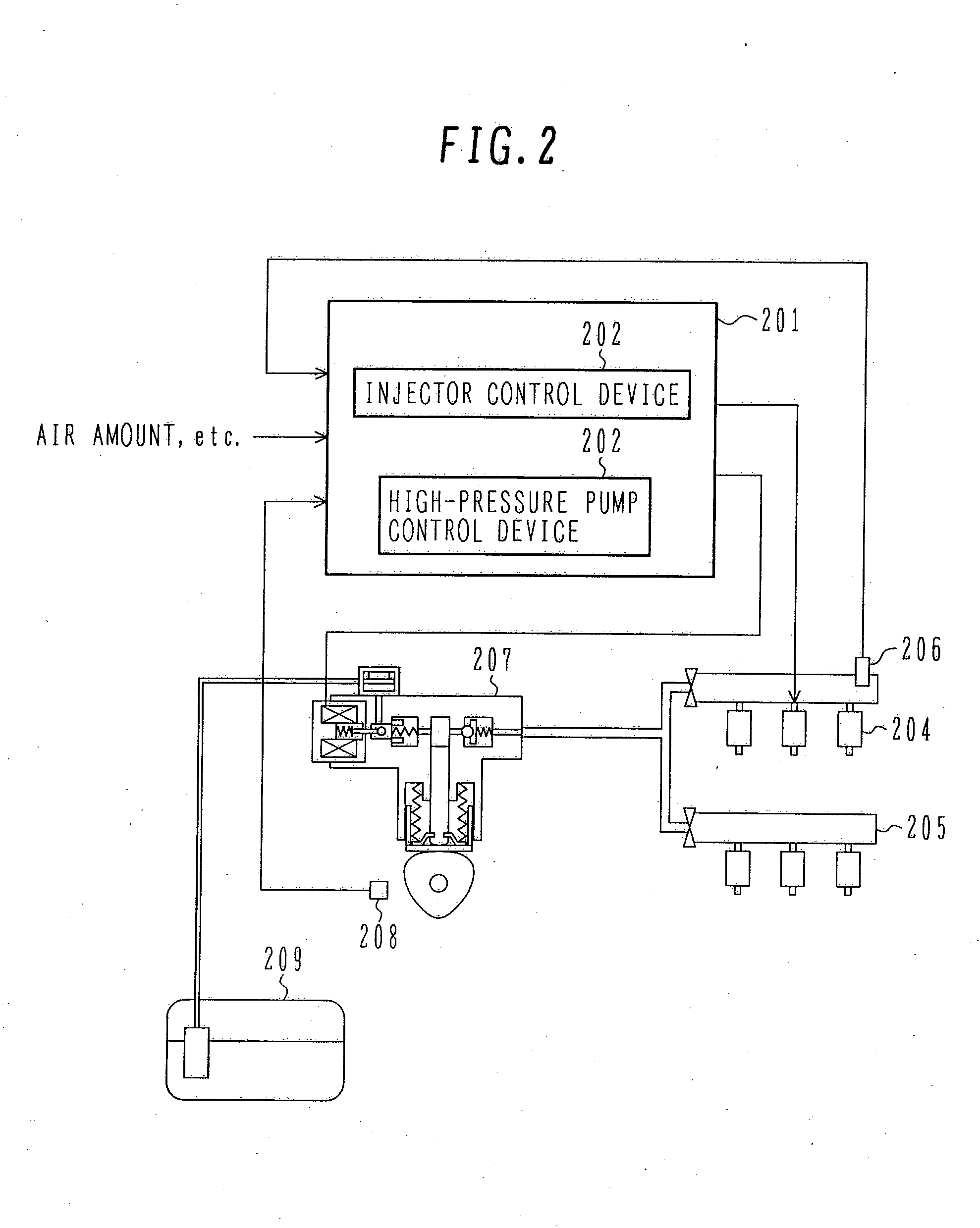 Control Device for High-Pressure Fuel System