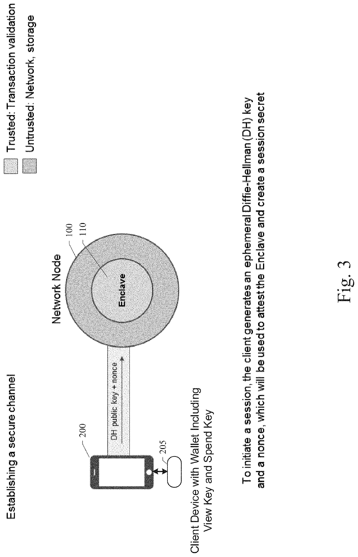 System and method for oblivious information retrieval