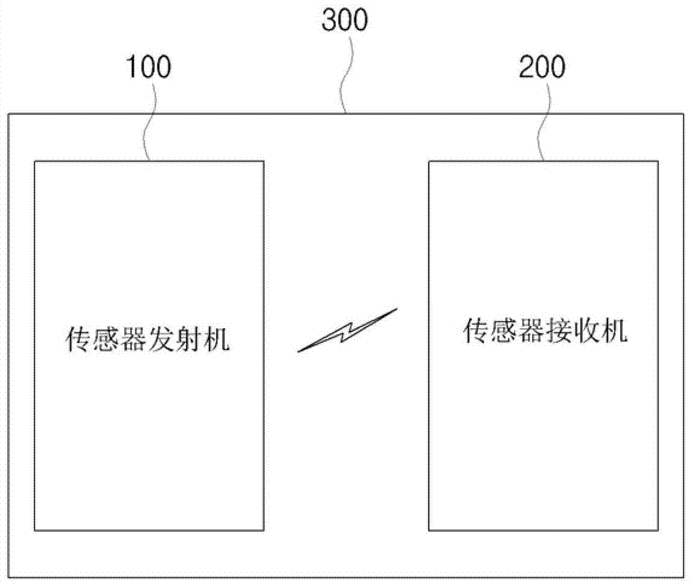 Tire pressure monitoring device and method thereof