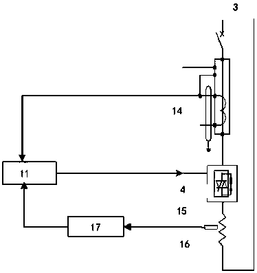 Airplane model electric heating anti-icing/de-icing control system structure