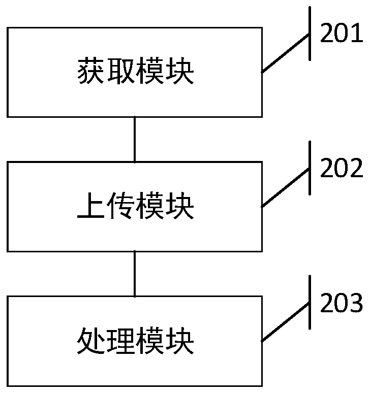 Teaching content processing method and system