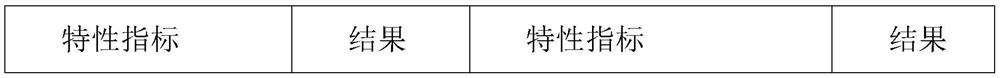 Bacillus siamese strain and its application