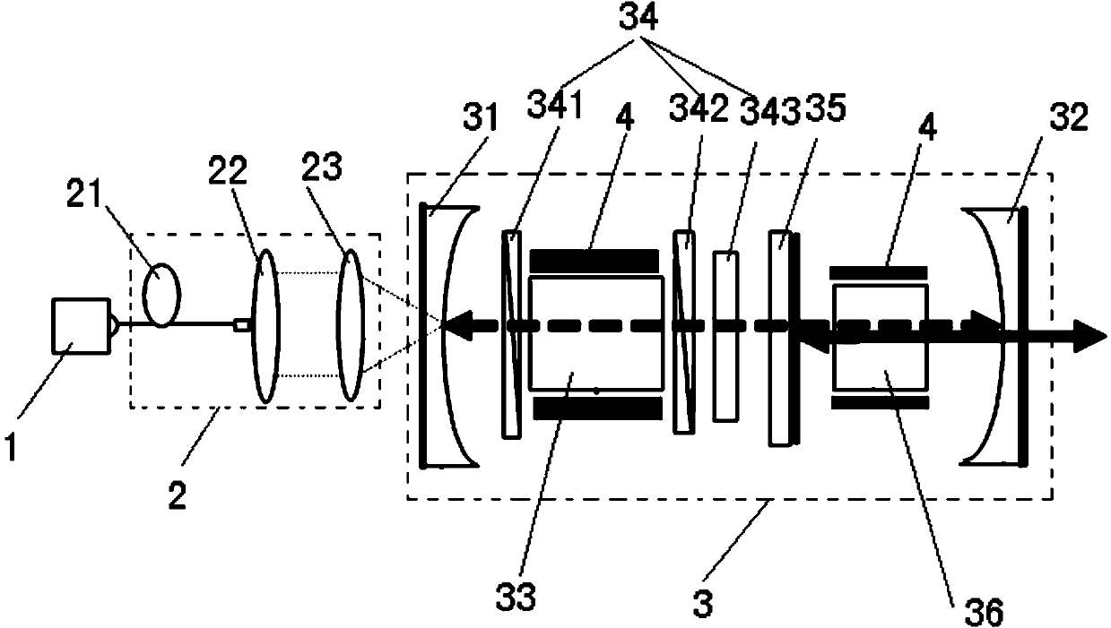 Full-solid-state single longitudinal mode yellow light laser