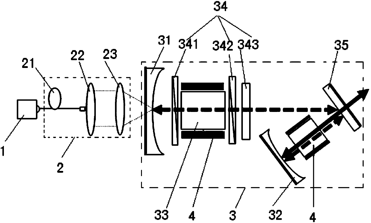 Full-solid-state single longitudinal mode yellow light laser