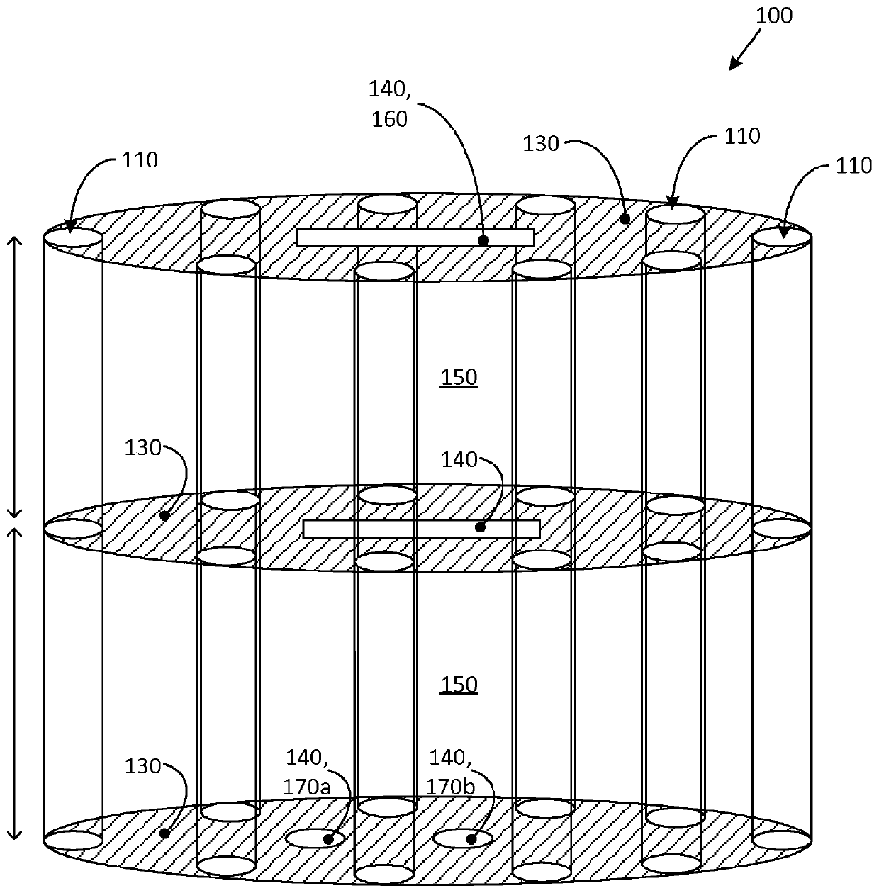 Filter arrangement