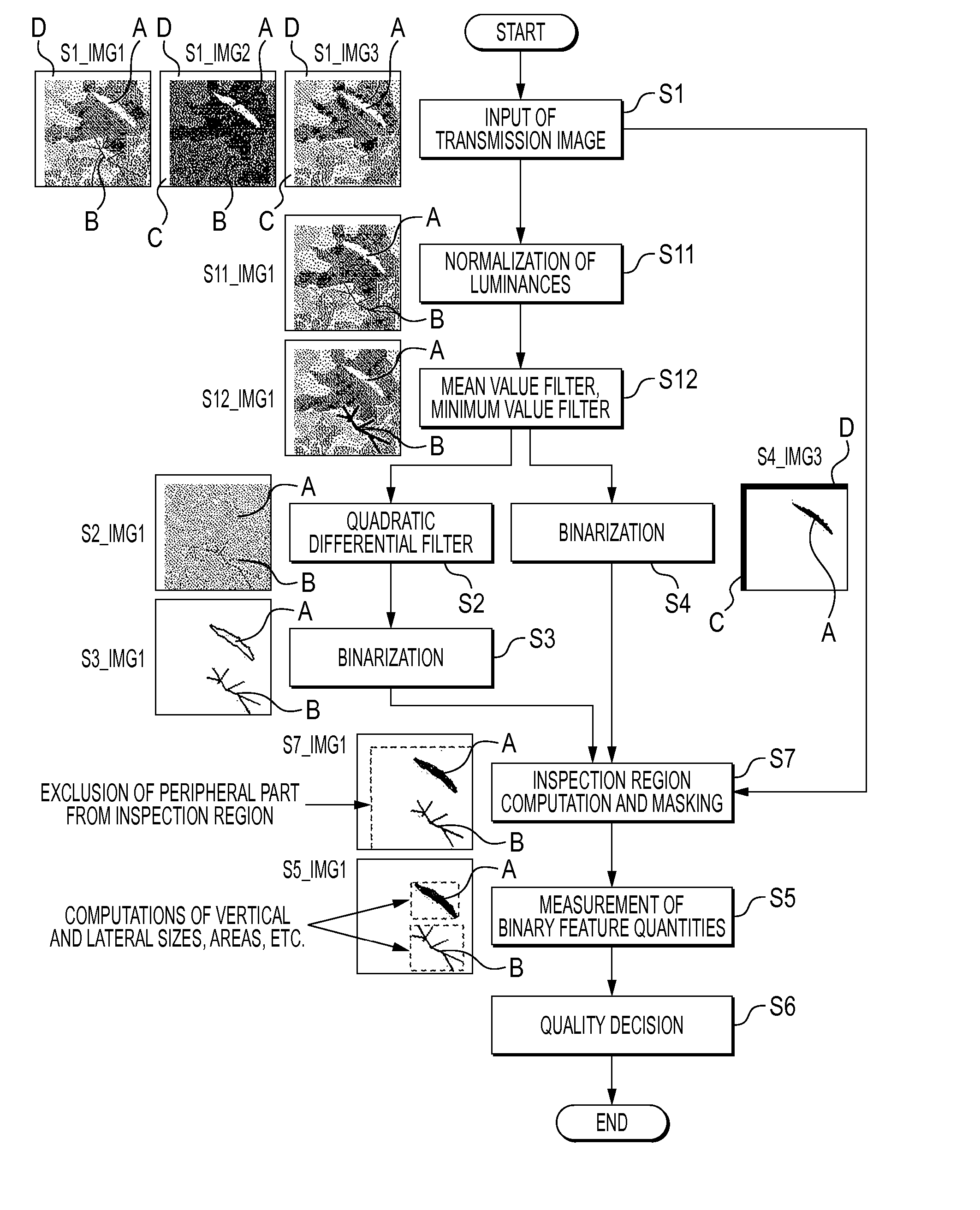 Image inspection method and image inspection apparatus employing the same