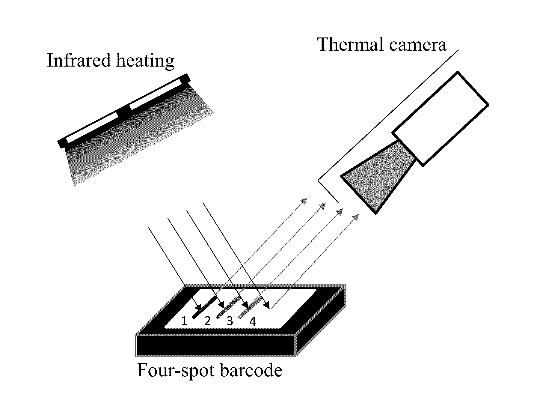 Optical decoder for thermal barcodes