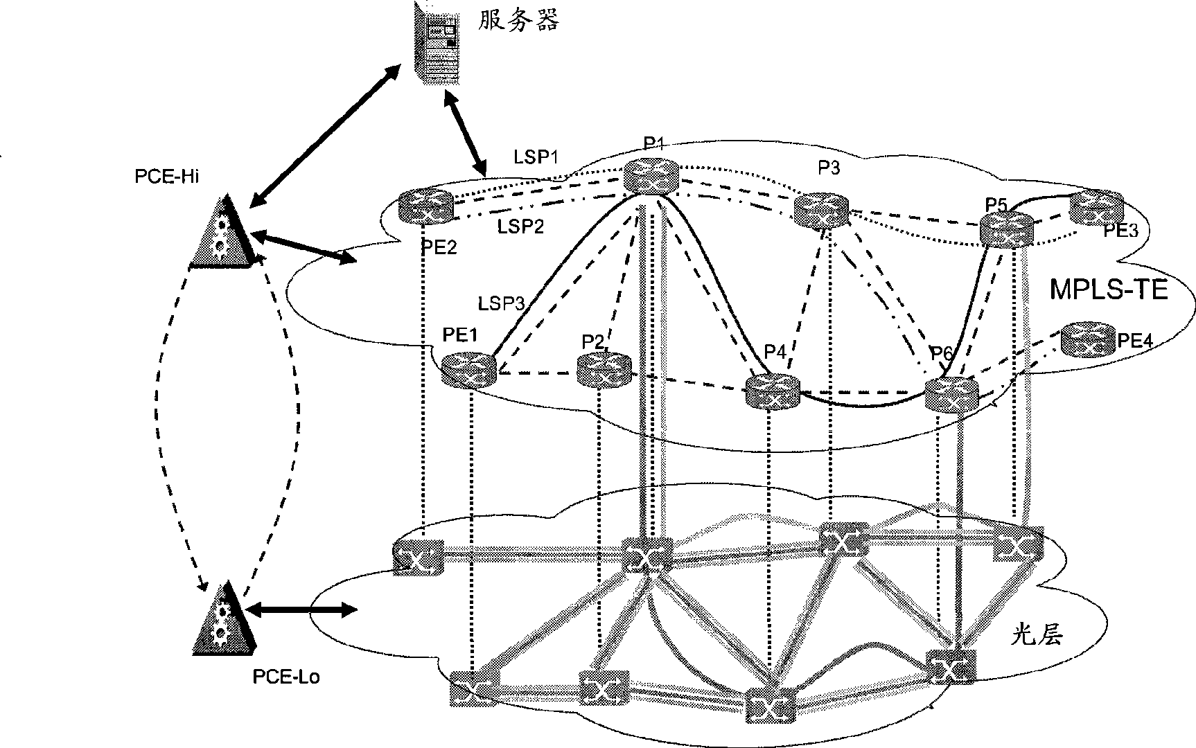 Method and server for determining through optical path and system for establishing through optical path