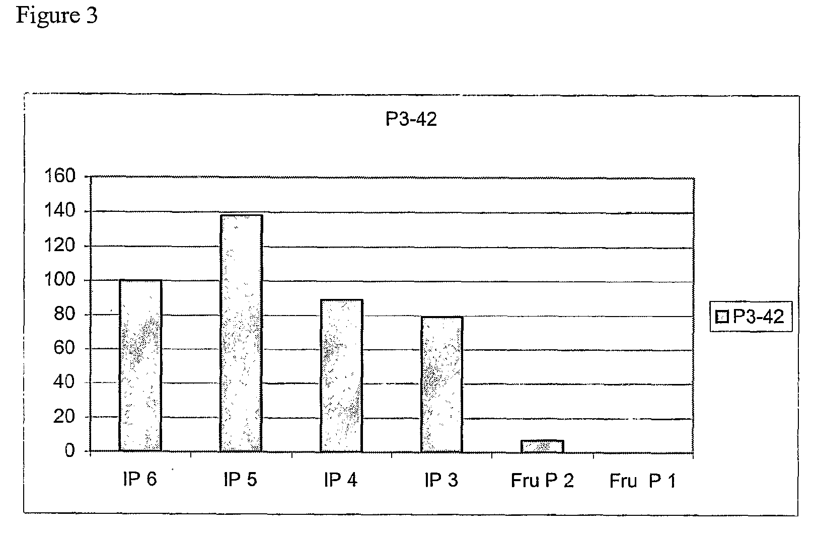 Mutant Citrobacter freundii phytase polypeptide