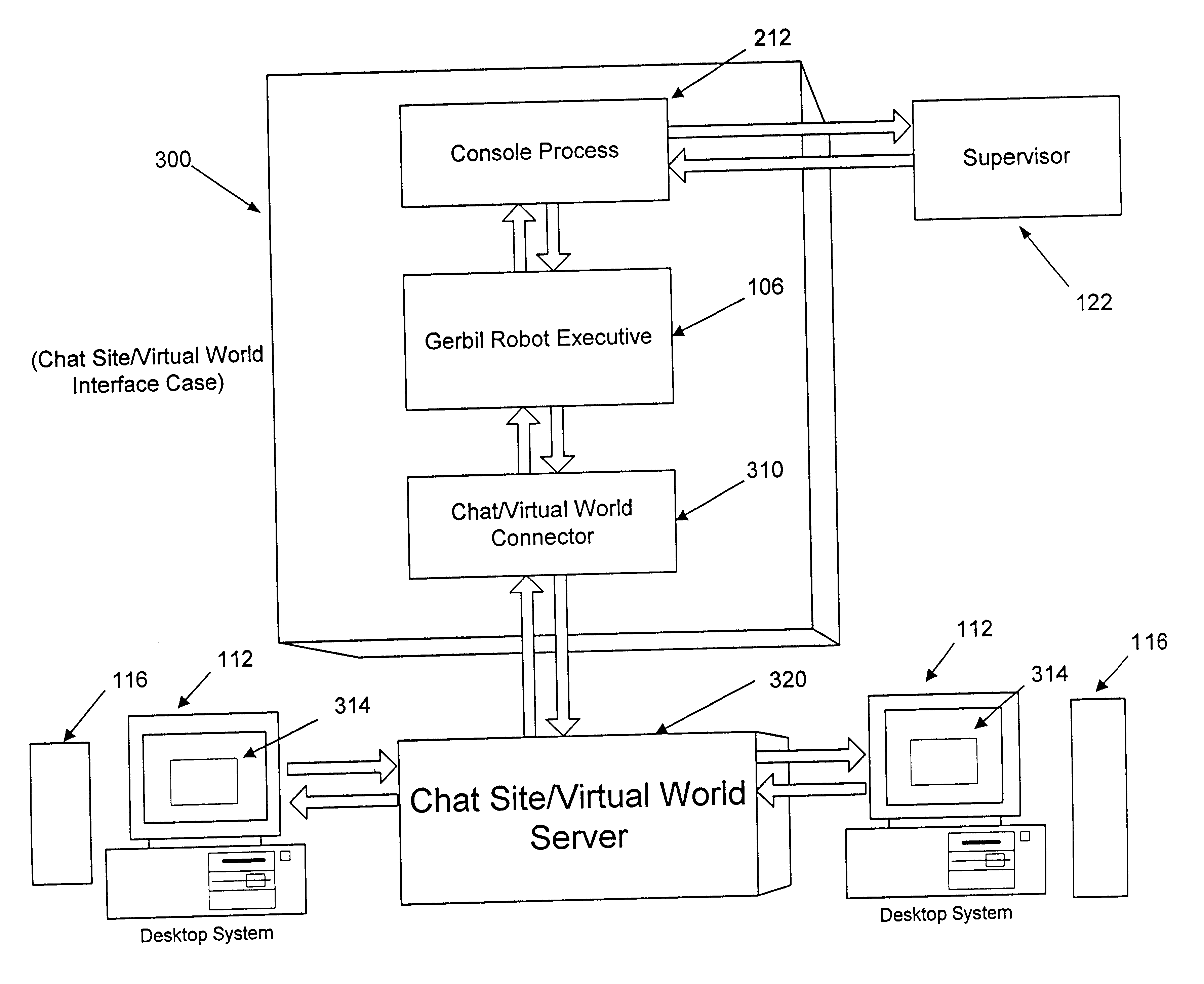 System and method for automatically focusing the attention of a virtual robot interacting with users