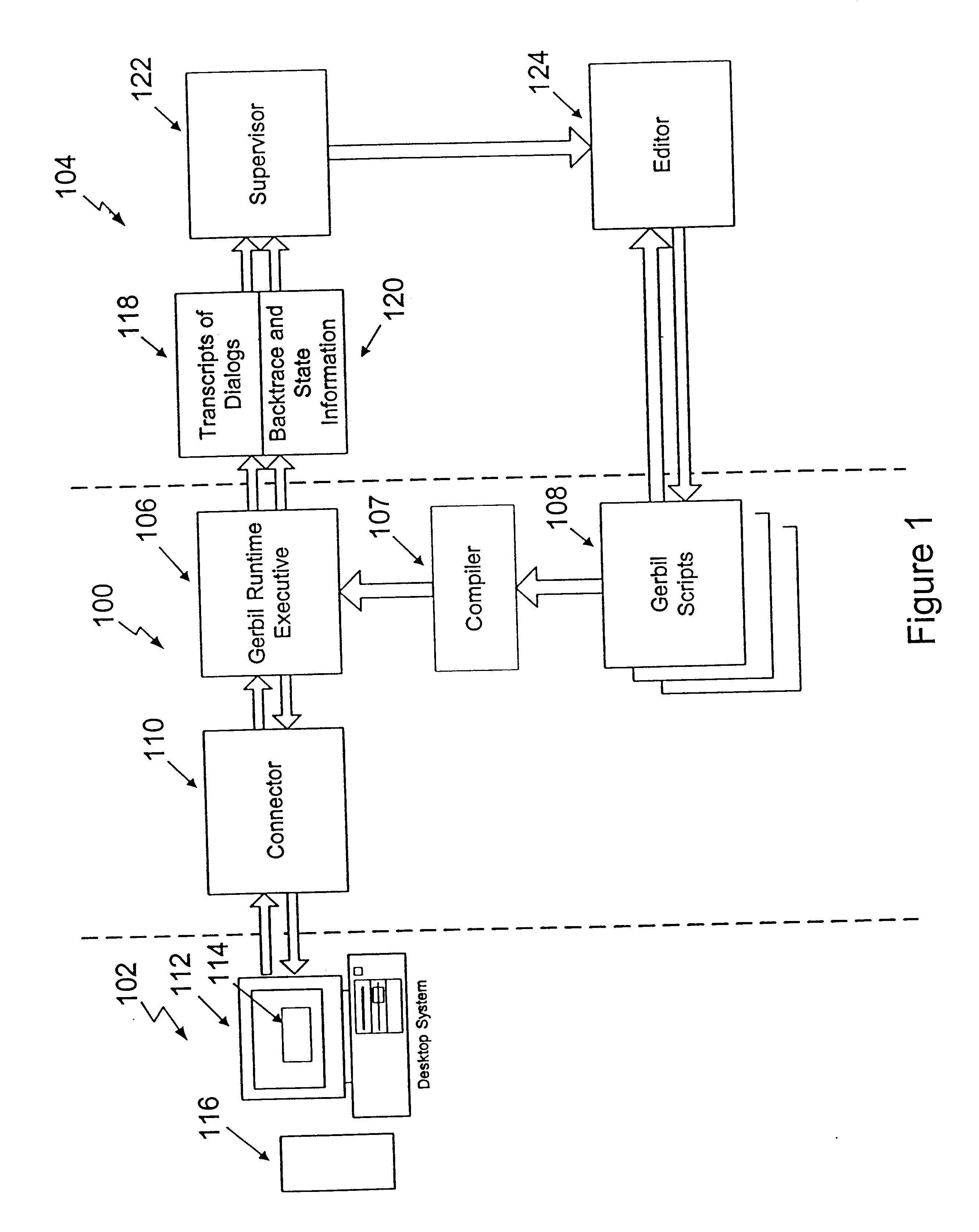 System and method for automatically focusing the attention of a virtual robot interacting with users