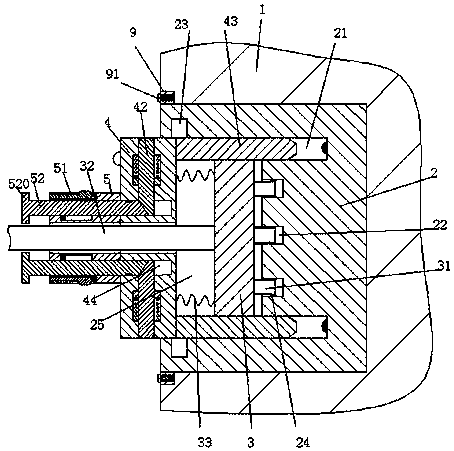 Novel cutting equipment