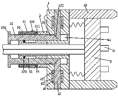 Novel cutting equipment