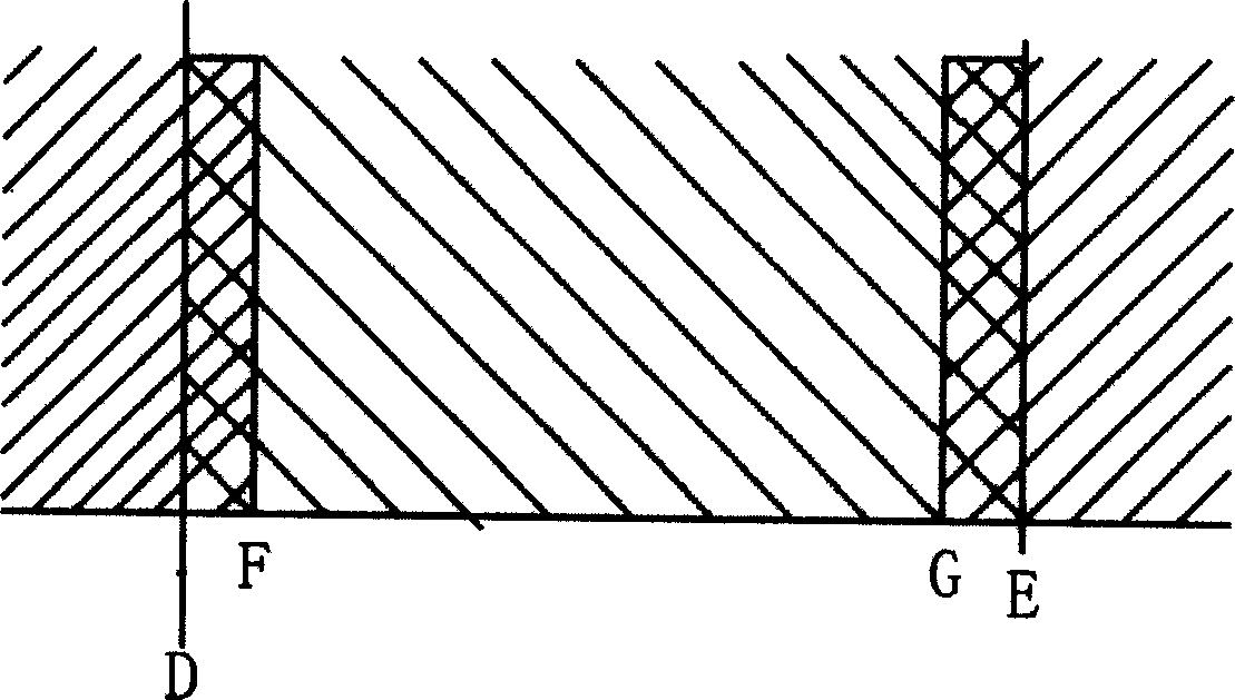 Data collecting and storing method